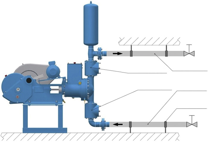 Figure 1. Proper pump installation (Graphics courtesy of ABEL Pumps)