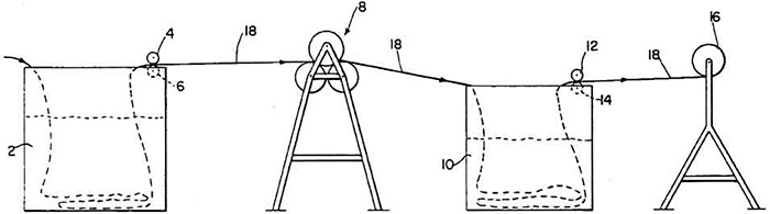 ePTFE/graphite invention patent