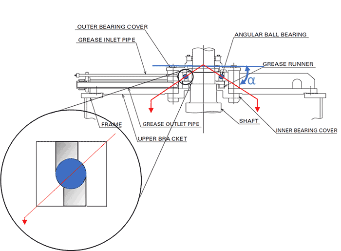 Angular contact ball bearing