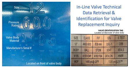 IMAGE 3: Sufficient technical data for valve inquiry submittal.