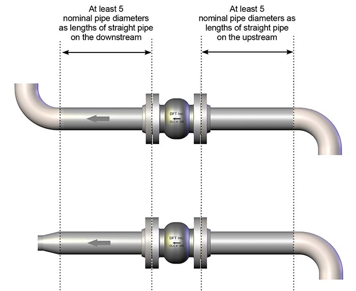 Suggested check valve installation guidelines
